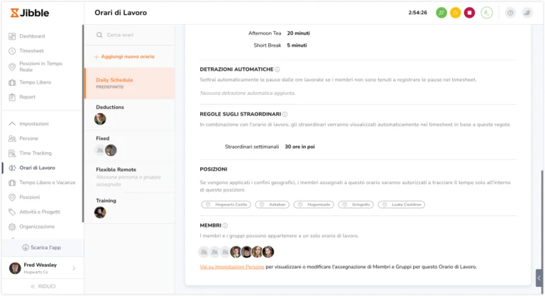 Work schedule assignees